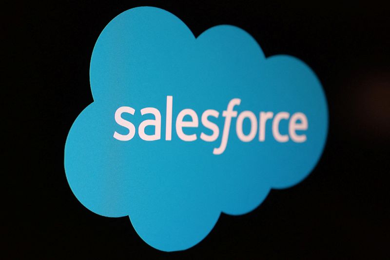 salesforce pricing